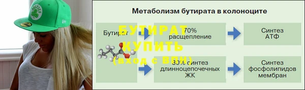 марихуана Иннополис
